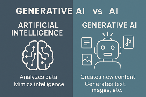 Generative AI vs AI